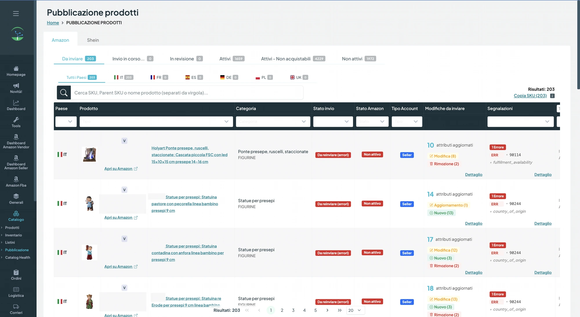 Listing & Catalogue Management. — anteprima interfaccia